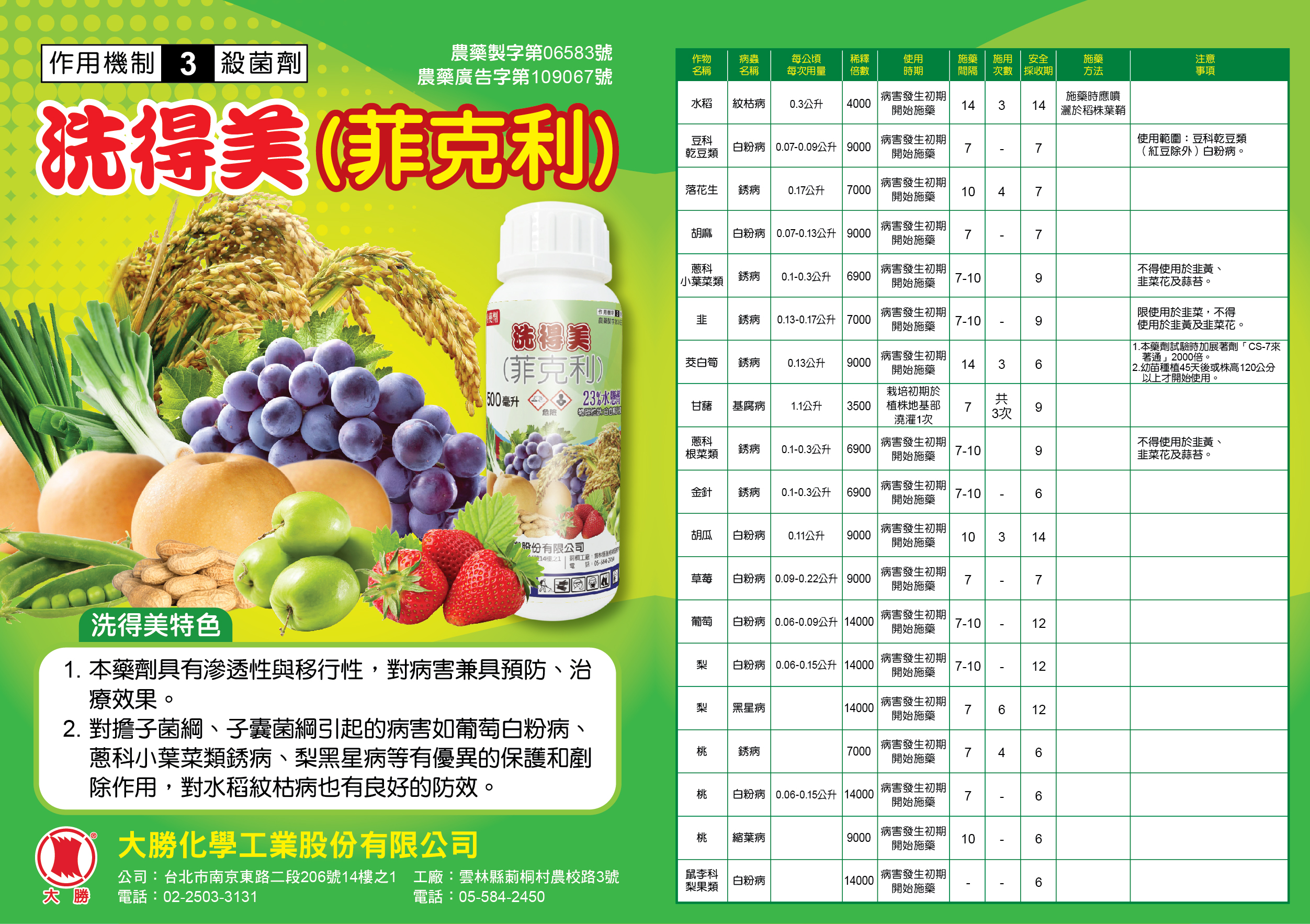 大勝化學工業股份有限公司